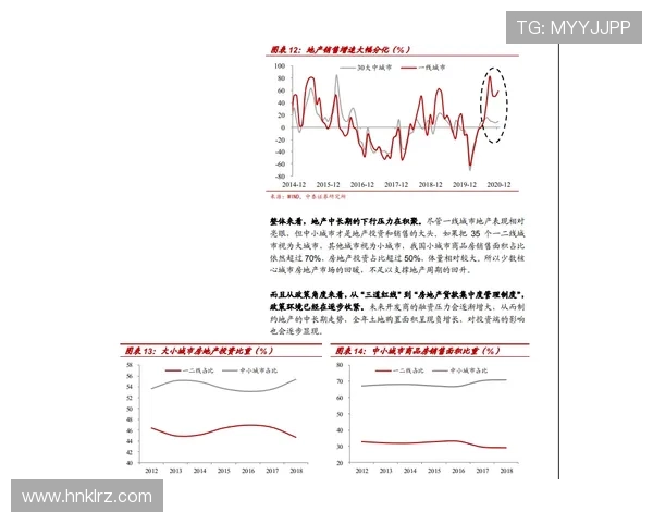 德转动态尤文前锋戴维身价调整至4500万欧未来走势如何分析